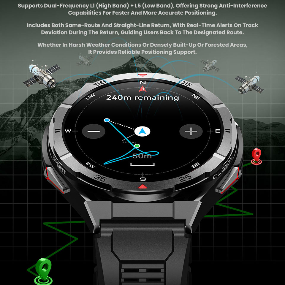 Nuevo reloj inteligente GPS de - Hybrid Smartwatch reseña y precio