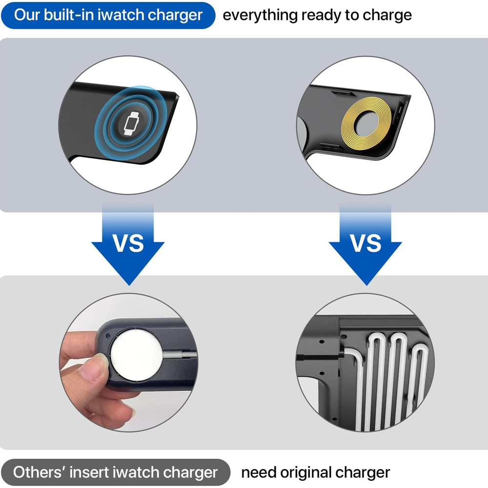 Cargador Inalámbrico Rápido LE - Watch 7 Smartwatch Iphone reseña y precio